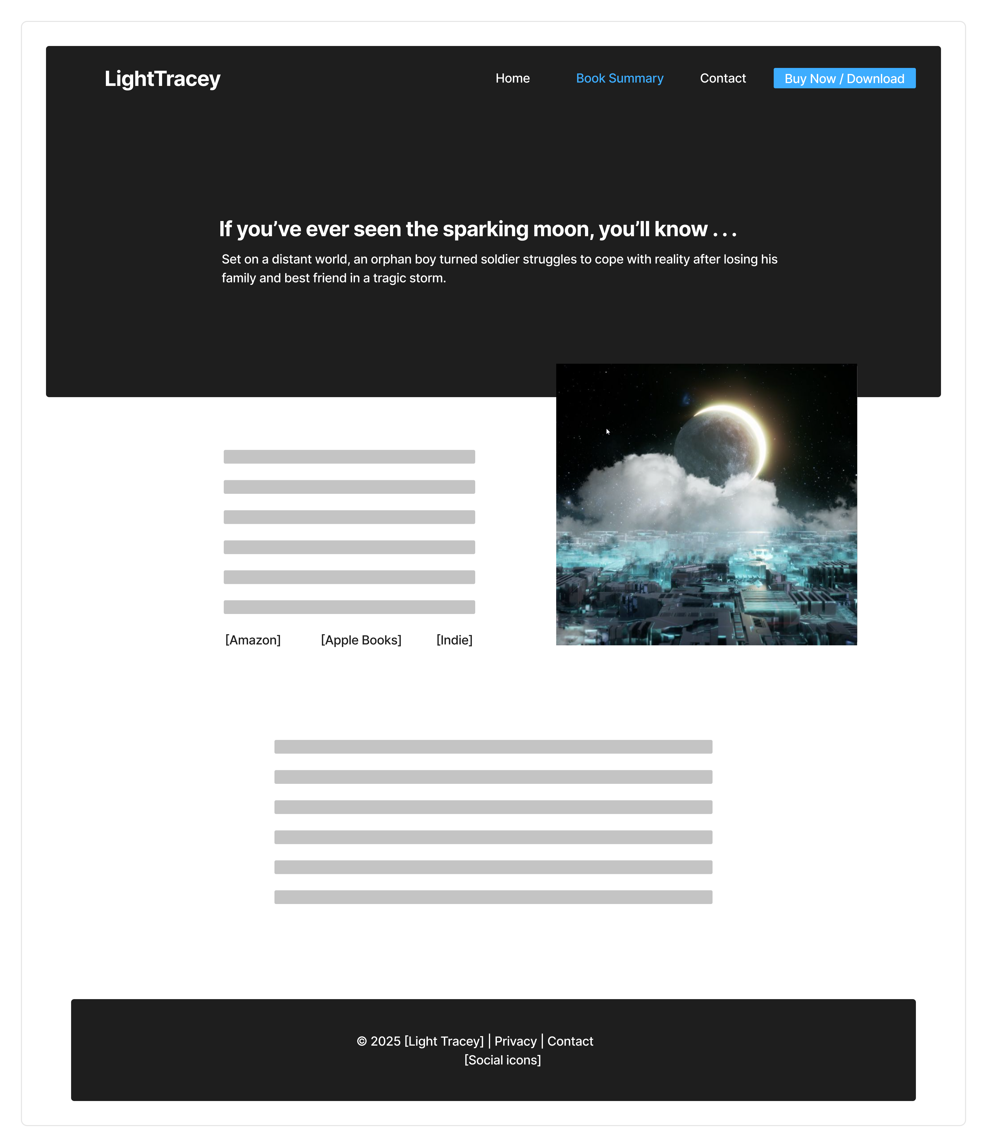 Book summary wireframe wireframe